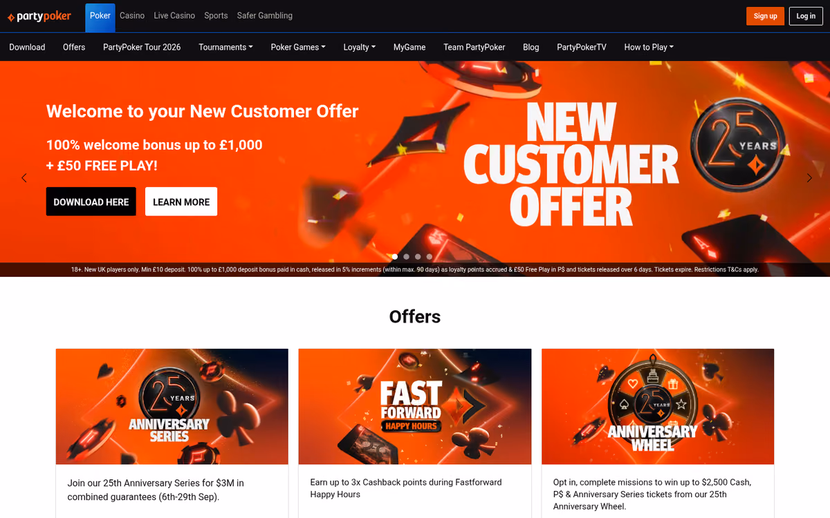 PartyPoker offers page showing the 25th Anniversary Series, Fast Forward Happy Hours and the Anniversary Wheel